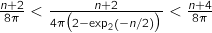 \frac{n+2}{8 \pi} < \frac{n+2}{4 \pi \big( 2-\exp_2(-n/2) \big)} < \frac{n+4}{8 \pi}