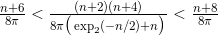 \frac{n+6}{8 \pi} < \frac{(n+2)(n+4)}{8 \pi \big( \exp_2(-n/2)+n \big)} < \frac{n+8}{8 \pi}