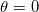 \theta = 0