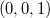 (0,0,1)