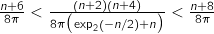\frac{n+6}{8 \pi} < \frac{(n+2)(n+4)}{8 \pi \big( \exp_2(-n/2)+n \big)} < \frac{n+8}{8 \pi}